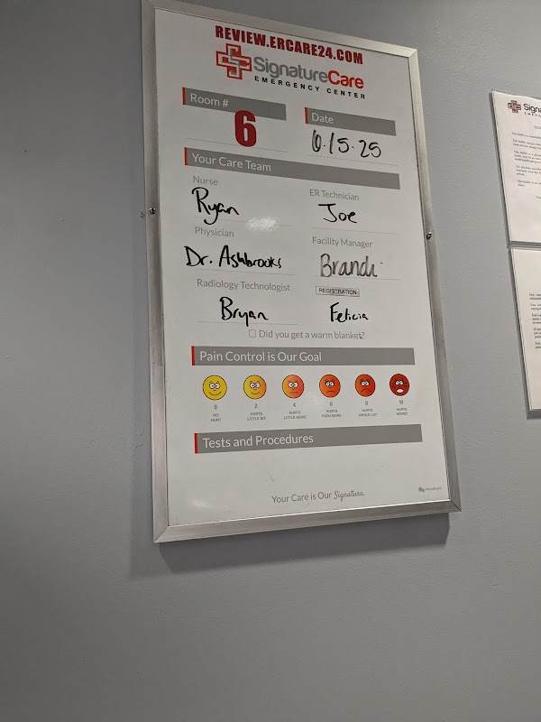 SignatureCare Emergency Center : Emergency Room